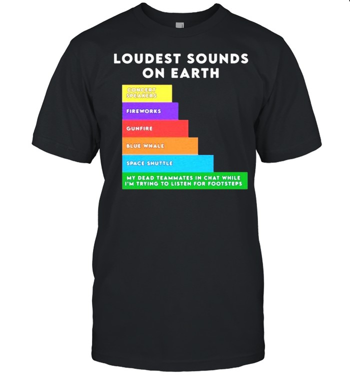 Loudest Sounds On Earth Warzone shirt Classic Men's T-shirt