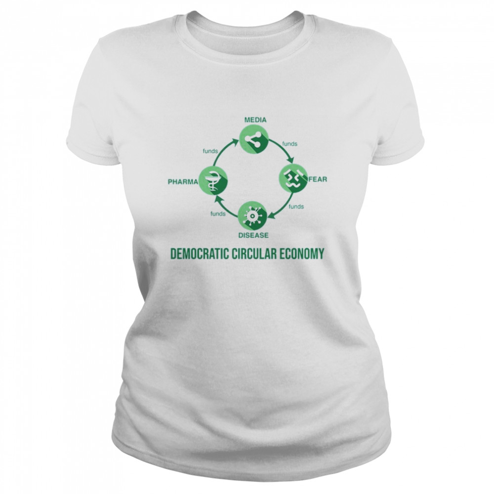 Media funds fear funds disease funds pharma funds democratic circular economy shirt Classic Women's T-shirt