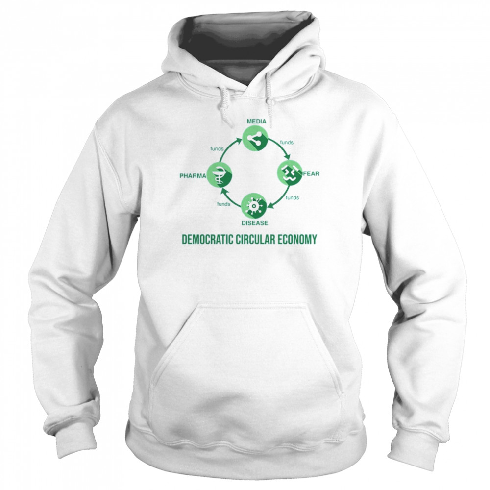 Media funds fear funds disease funds pharma funds democratic circular economy shirt Unisex Hoodie