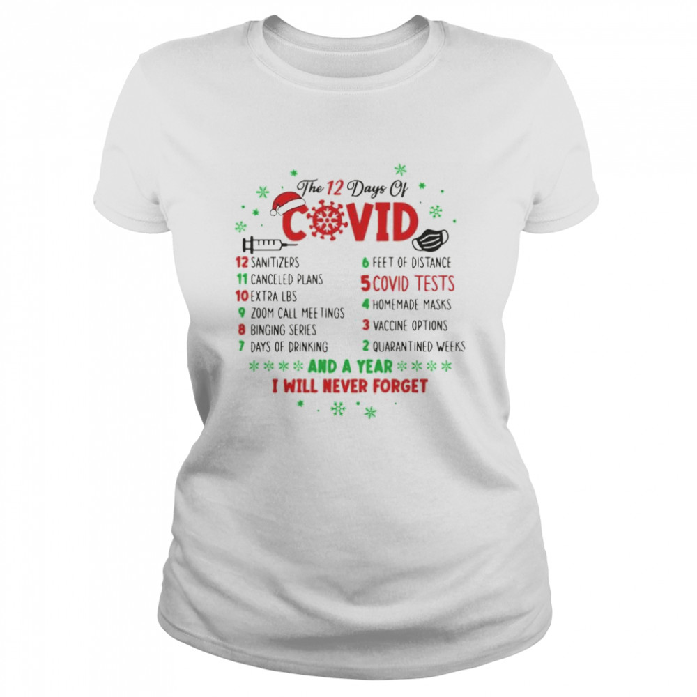 Best 12 Days Of Covid 2021 Christmas Sweater Classic Womens T Shirt