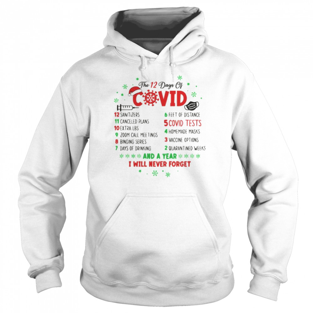 Best 12 Days Of Covid 2021 Christmas Sweater Unisex Hoodie