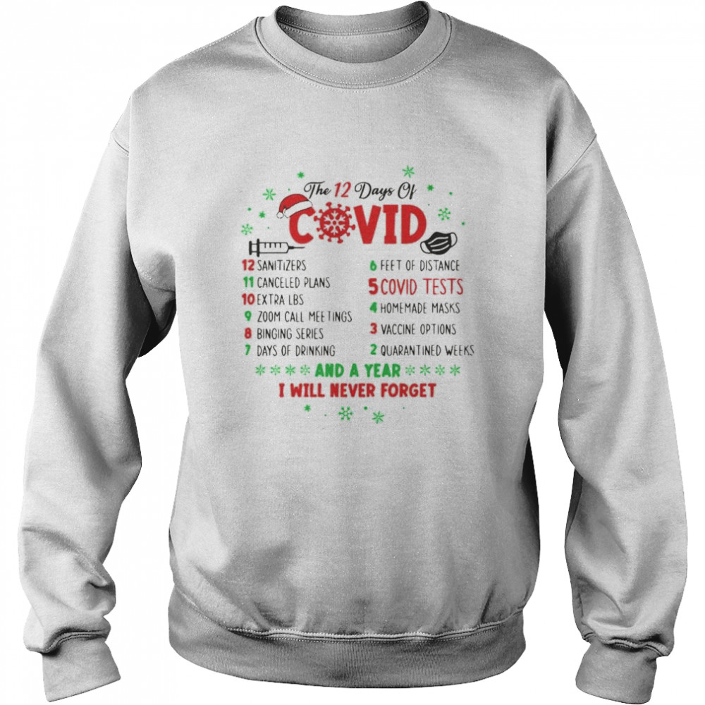 Best 12 Days Of Covid 2021 Christmas Sweater Unisex Sweatshirt
